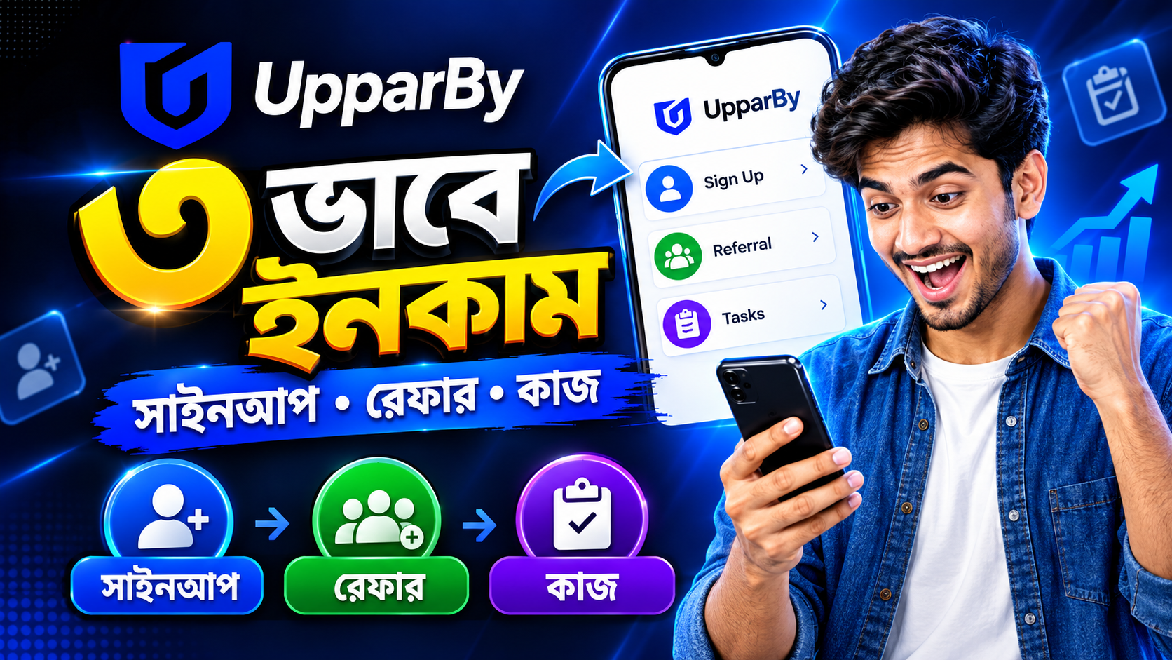 (১-৫) মিনিট ভিউ + লাইক